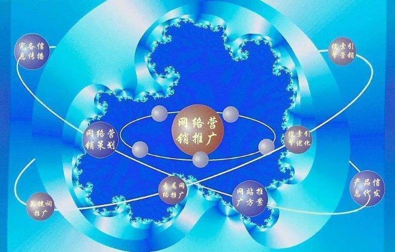 尧都新媒体运营企业需要掌握的网络推广技巧有哪些